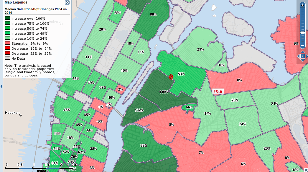 Through. The. Roof. Over the Past 10 Years, Apartment Prices Have